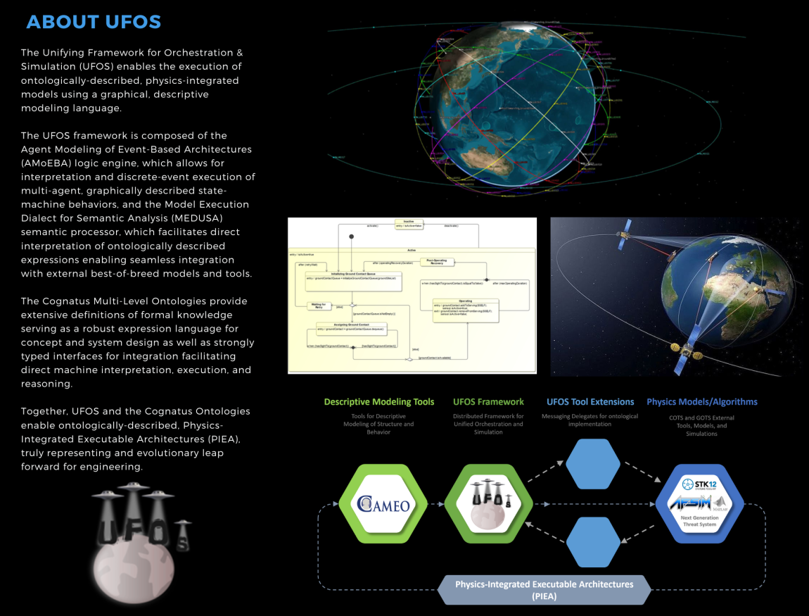 COGNATUS - UFOS Tri-fold-Page2